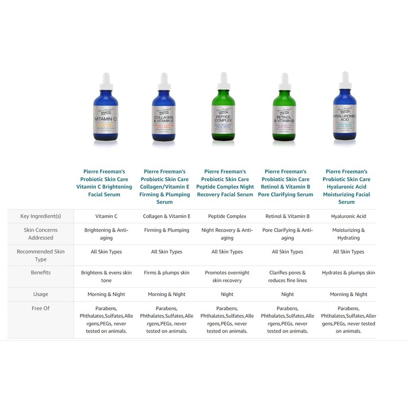 Pierre Freeman's Probiotic Skin Care Collagen & Vitamin E Firming
