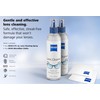 ZEISS Lens Care Pack – 2x 8oz Streak-Free Lens Spray