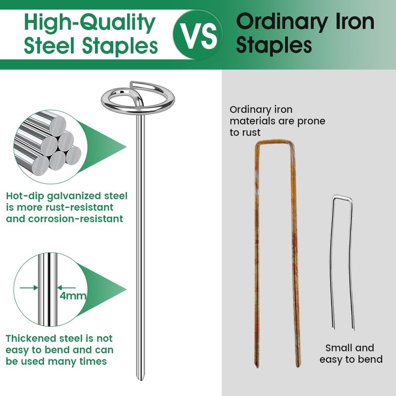 50pcs Landscape Fabric Pins, Bold 8 Gauge Galvanized Steel Garden