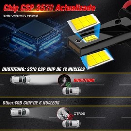 Focos LED H11 H9 H8 para Faros Auto, 40000LM 300W 800% Brillo, 2 Piezas | 6000K Luz Blanca, con Canbus and Ventilador, Plug & Play, H11 LED Alta o Baj