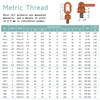 Swivel Eye Bolt M8 x 12 Maximum Load Capacity 0.4