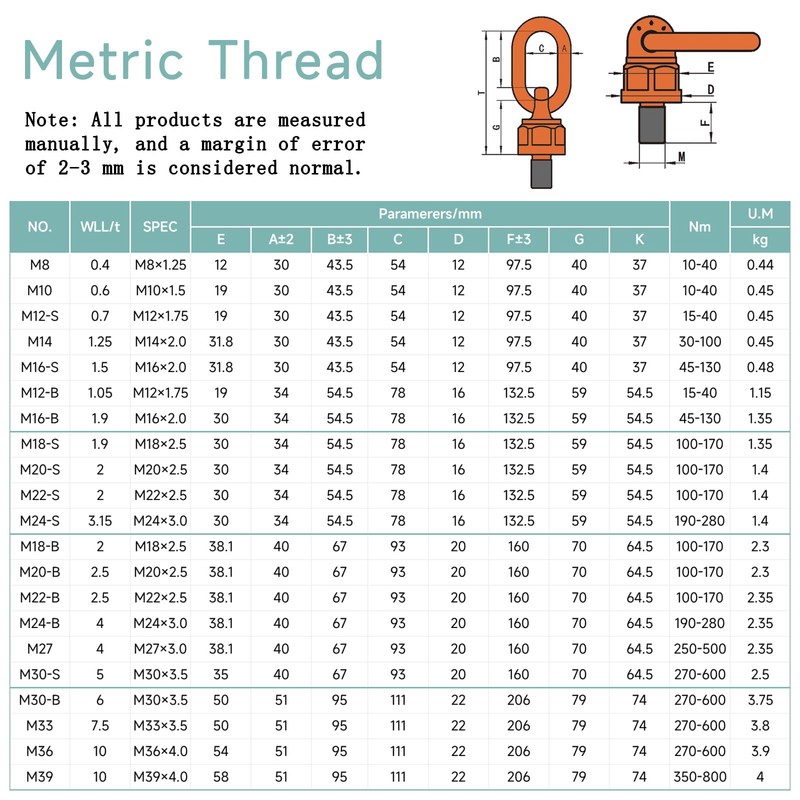 Swivel Eye Bolt M8 x 12 Maximum Load Capacity 0.4