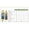 DR.JACOBS Dr. Jacobs Kasteal Soap: Shea Butter 16.6 fl oz