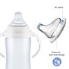 4/6 Packs Replacement Silicone Spout Compatible with NUK Learner Cup