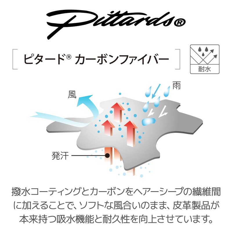 Pearl Izumi 1720 Speed Gloves, Black