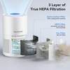 FULMINARE Air Purifiers for Home Large Room, 1095 Ft² Coverage,