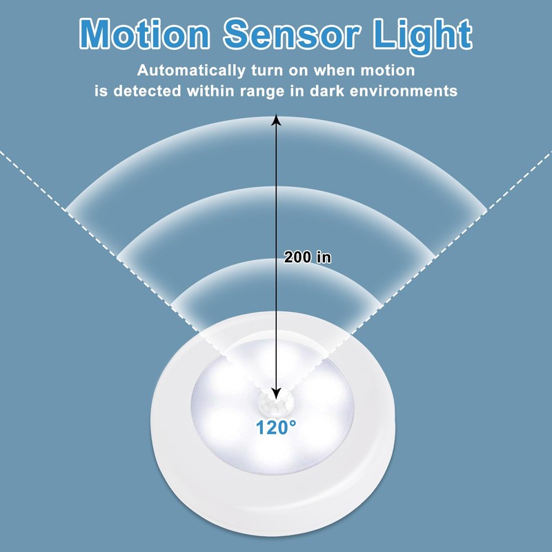 2-Pack Motion-Sensitive Mailbox LED Light - Portable, Universal Magnetic Interior