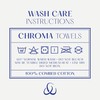 Christy Chroma Face Cloths Set | Pack of 4 |