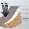 ZYJT White Wood Veneer, Luxury Design 24" x 48" Non