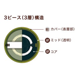 HATACHI PH3812-45 Park Golf Ball, Power Diamond, Yellow