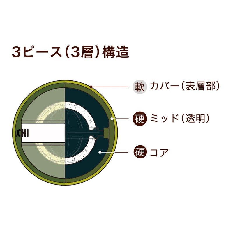 HATACHI PH3812-45 Park Golf Ball, Power Diamond, Yellow