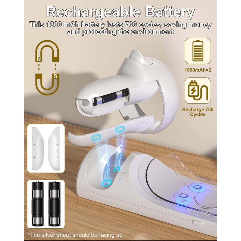VR Charging Dock for Meta Quest 2, TanReginal Magnetic Charging