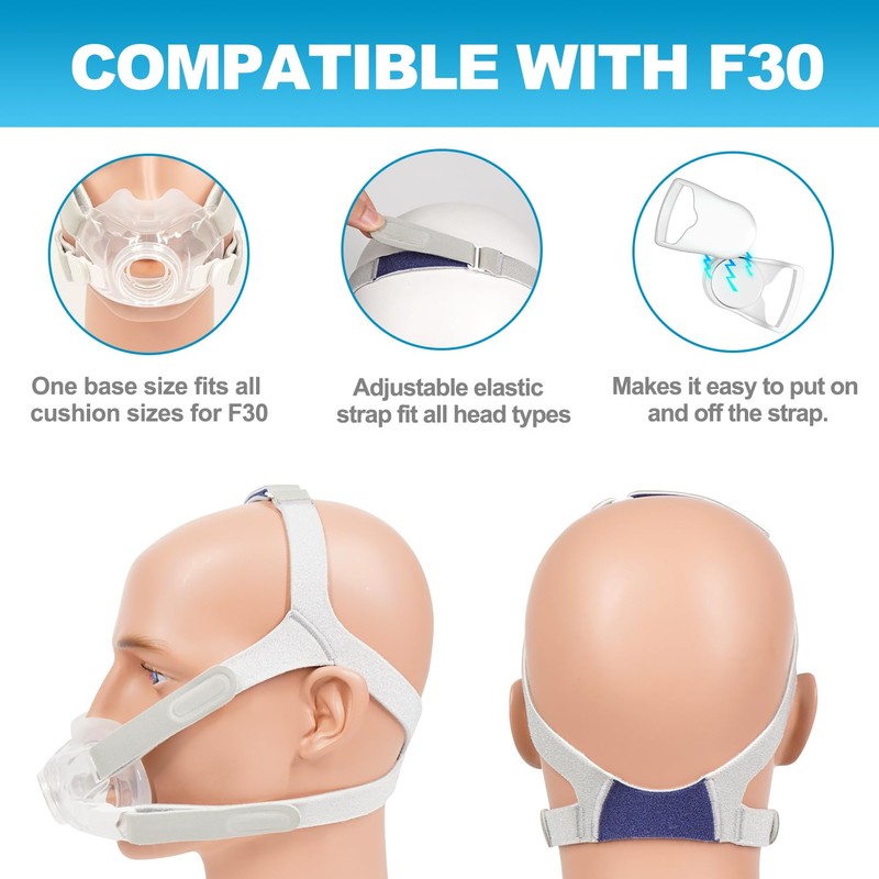 Replacement Kit for Airfit F30, Includes Adjsutable Airfit F30 Headgear,