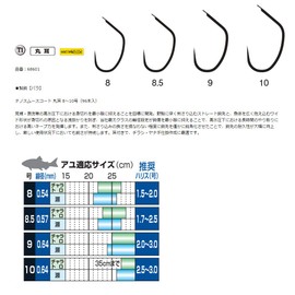 Gamakatsu The Box T1 Large Sweetfish Musou Flyer (Nano Smooth Coat) 8