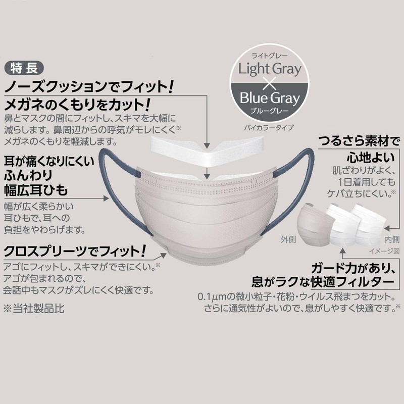 [快適ガードプロ] プリーツタイプふつうサイズ グレースタイル 15枚入 マスク ノーズクッション バイカラー