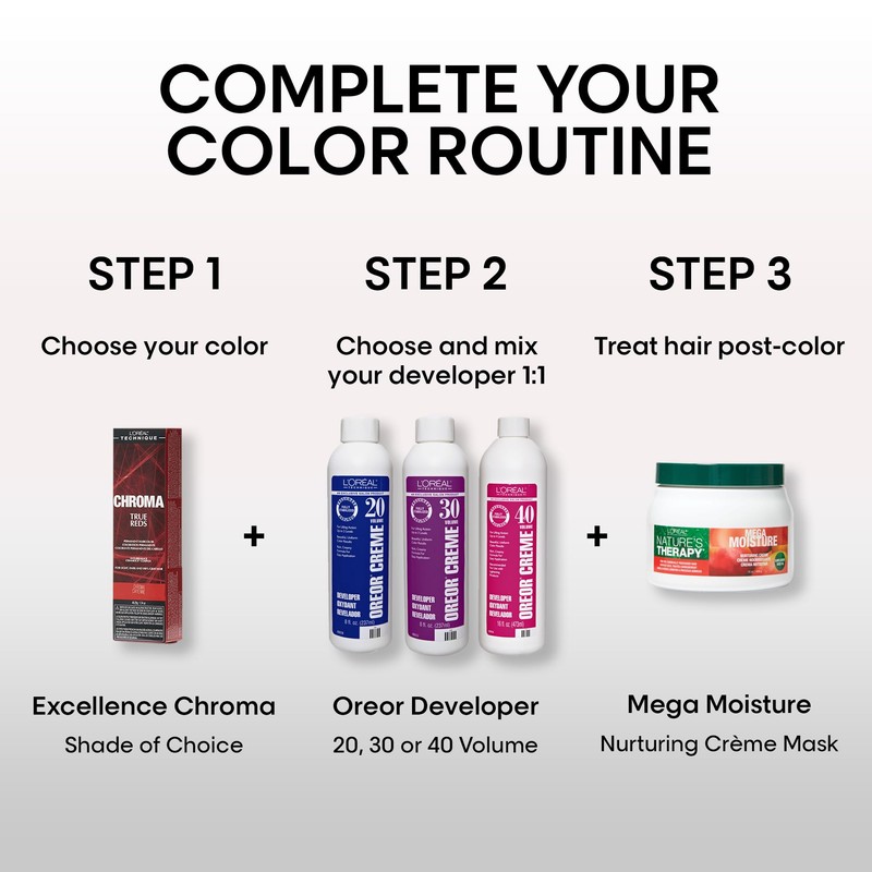 L'OREAL TECHNIQUE Chroma True Reds Permanent Hair Color - Red