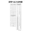Shachihata Stamp, Rotating Rubber Stamp, European Date, No. 5, Approx.