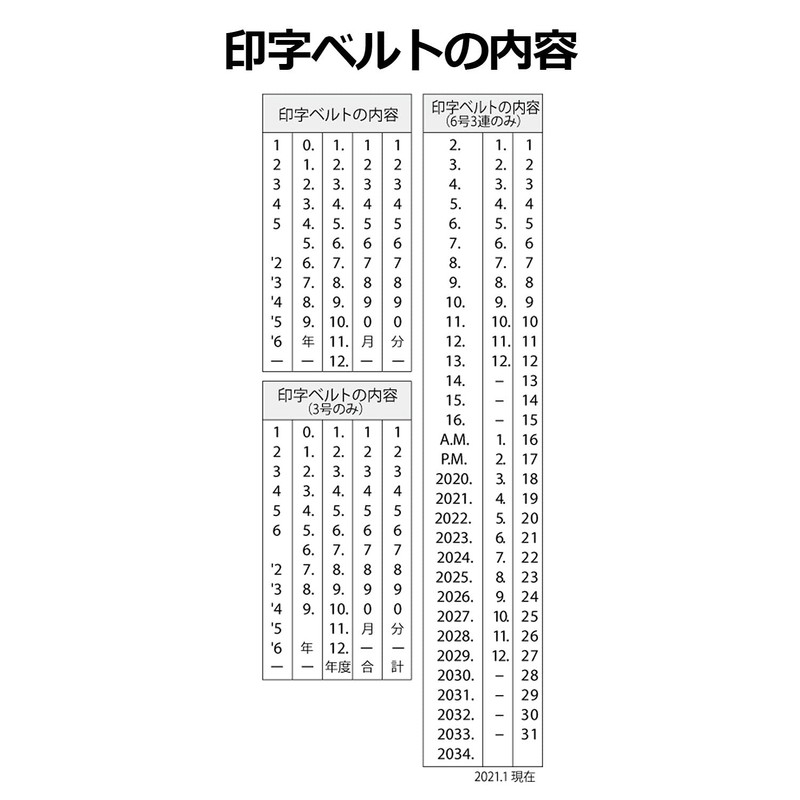 Shachihata Stamp, Rotating Rubber Stamp, European Date, No. 5, Approx.