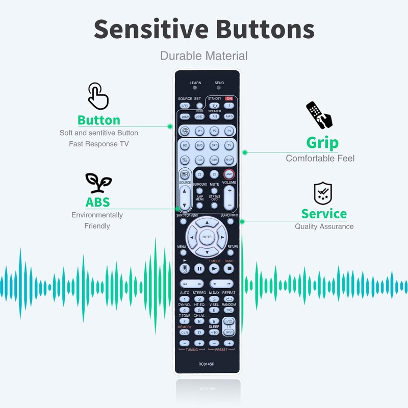 Replacement Remote Control for Marantz RC014SR - Compatible with NR1602/SR5006/SR6006