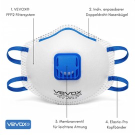 VEVOX® FFP2 Respirator Masks - Set of 5 - with Comfort Plus Seal - Dust Mask FFP2 with Valve - For the Most Reliable Protection