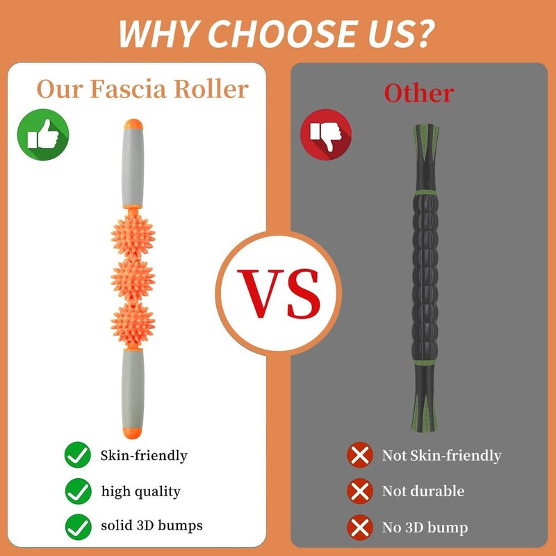 Fascia Muscle Roller, Cellulite Massager Fascia Roller for Cellulite and