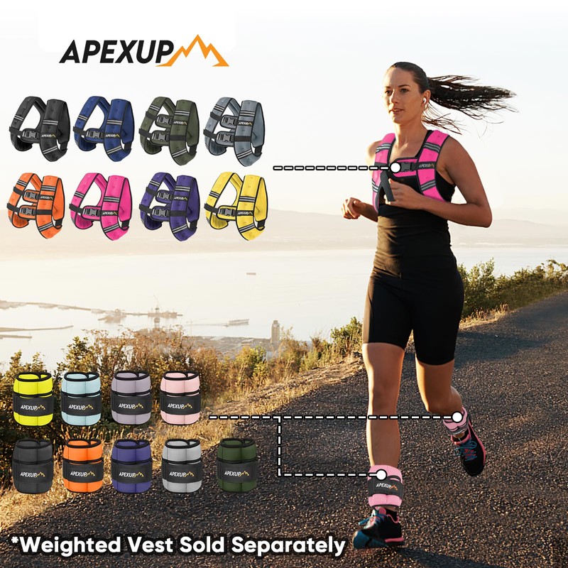 APEXUP 10lbs/Pair Adjustable Ankle Weights for Women and Men, Modularized