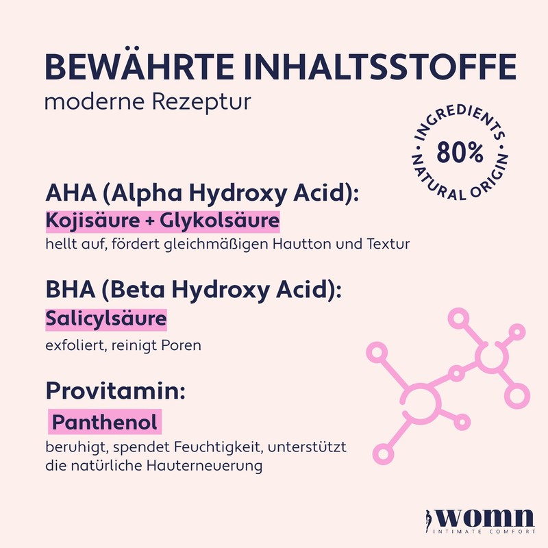 womn Intimate Comfort Ingrown Hair Serum for Ingrown Hair, Shaving