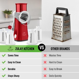 Zulay Kitchen Rotary Cheese Grater 5 Blade Cheese Shredder - Manual Hand Crank Cheese Grater With Reinforced Suction & 5 Interchangeable Drums - Easy to Use, Vegetable Chopper Round Mandoline Slicer