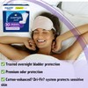 Equate Women's Incontinence Pads, Overnight (30 Count)
