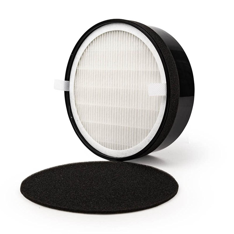 AIRx Filters Replacement Filter Kit for Levoit LV-H132, 1-Pack