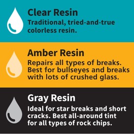 GlasWeld Windshield Repair - Professional Liquid Glass Fix Resin - Ideal for Rock Chips and Crack Damage - Premium Results - Warm Weather Grey