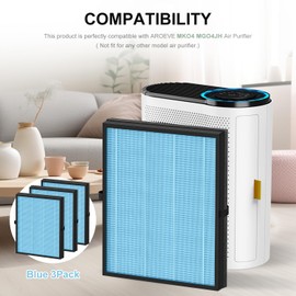 Luripid 3 Pack MK04 Air Filter Replacement Compatible with AROEVE MK04 MG04JH Air Puri-Fier, 4-in-1 High-Efficiency Filter Suitable for Dust, Pet Dander, Smoke, Pollen,Standard Version