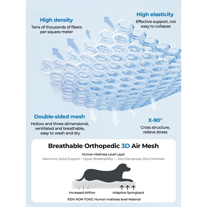 Pawhoo Dog Cooling Mat, Reversible Cool & Warm Pet Orthopedic