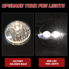 BUNKER INDUST LED Fog Lights for 2007-2013 GMC Sierra 1500/2007-2014 Sierra 2500HD 3500HD,Bumper Driving Fog Lamp Kit Replacement Foglight