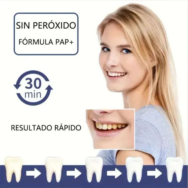 Tiras Blanqueadoras Dentales Zeravino de 28 Unidades con Sabor a