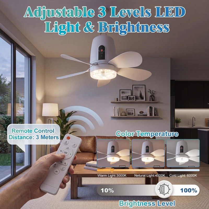 Solar Ceiling Fan Light, 18000mAh Reachargeable Gazebo Fan with Remote