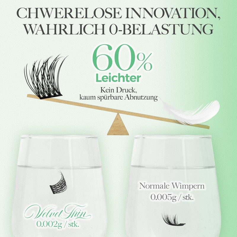 LASHVIEW Cluster Eyelashes, Eyelash Clusters, Natural Look Cluster Eyelash Extensions,