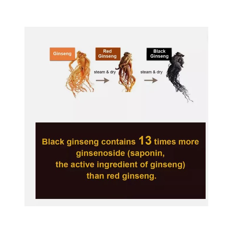 Koryue Korean Premium Black Ginseng 6-Year-Old Extract in Liquid Stick