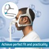 CPAP Mask Headgear, 2 Pcs Headgear for ResMed Mask, CPAP