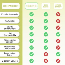 LEDBarz 85040 Anchor Nut Replacement for Kohler Toilet Seat Hinge Parts - 1/4-20 Thread Size Compatible with Kohler 85040 Toilet Mounting Hardware