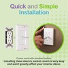 Self-Closing Electrical Wall Outlet Covers for Baby Proofing, Premium Plastic,