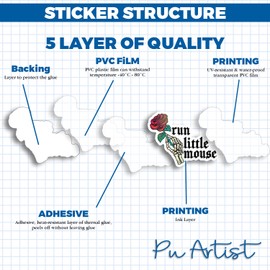 Run Little Mouse Sticker Rose Kindle Haunting Adeline Hunting Adeline Dark Romance Booktok Bookish Vinyl Die Cut Sticker for Car Laptop Phone Water Bottle Guitar Helmet Gift Idea