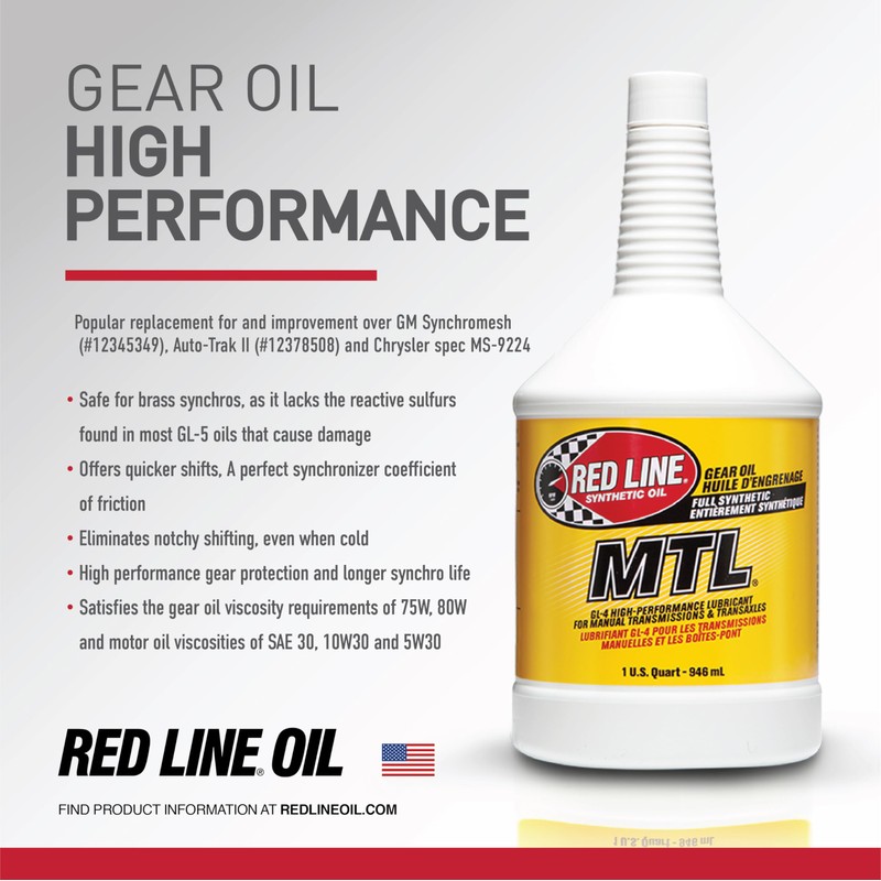 Red Line 50204 SAE 75W80 API GL-4 Manual Transmission and