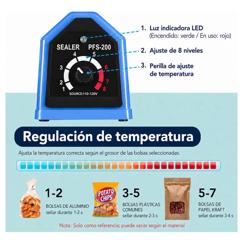 Selladora de Bolsas por Impulso Yuguo Home 20 cm para