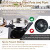 E-far 9pcs Stainless Steel Cookware Set, 3-Ply Pots and Pans
