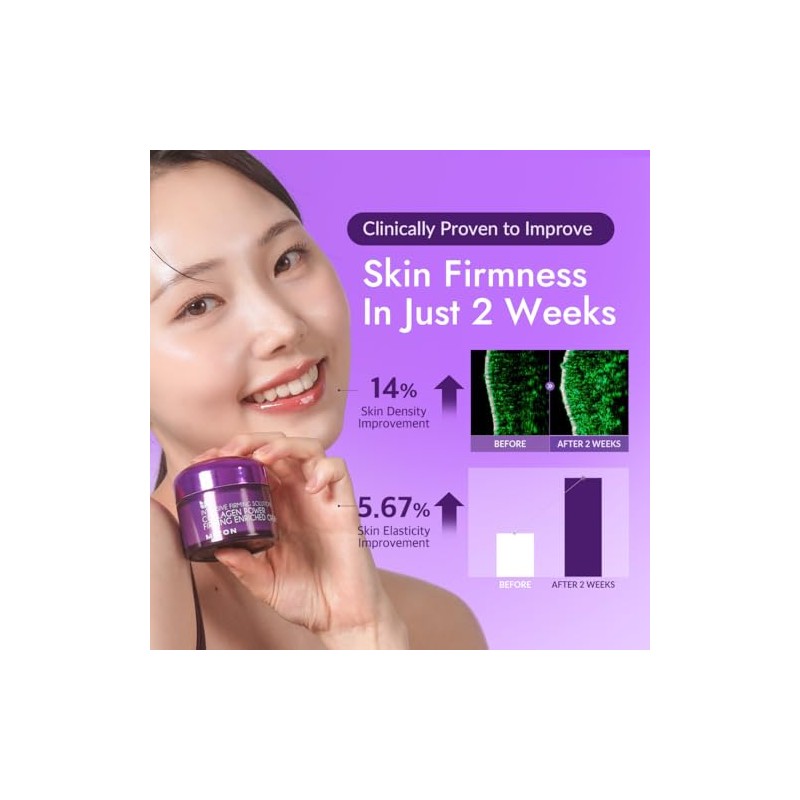 Mizon Crema Hidratante Facial Colágeno Antiarrugas Reafirmante Nutritiva Skincare Coreano