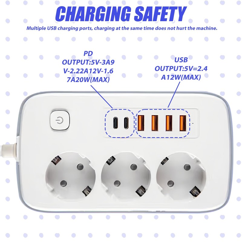 GOEDCH Multiple Socket with USB C: Distribution Socket 3 Way