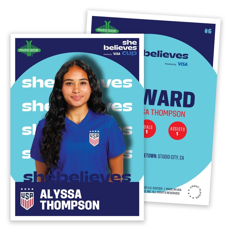 Parkside 2025 USWNT SheBelieves Cup Team Set