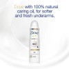 Dove Invisible Dry Antiperspirant Deodorant Spray for Woman Alcohol Free