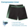 iCKER Swimming Trunks Men's Compression Liner 2 in 1 Swimming